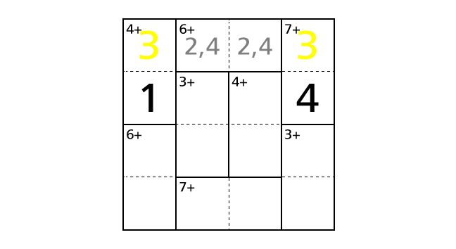 計算ブロックのルールと解き方 手順3-1