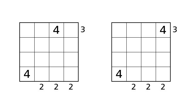 ビルディングパズルのルールと解き方 手順2-2