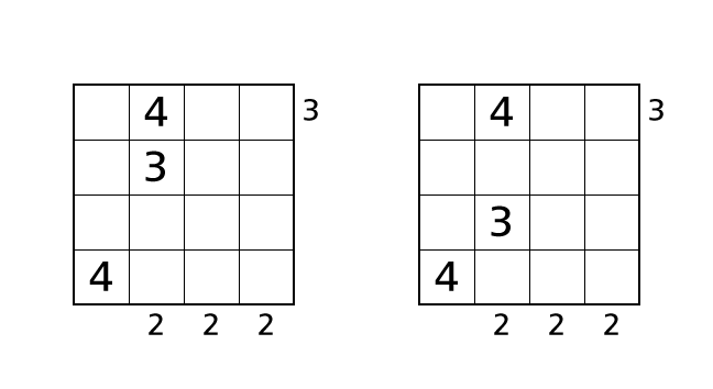 ビルディングパズルのルールと解き方 手順3-1