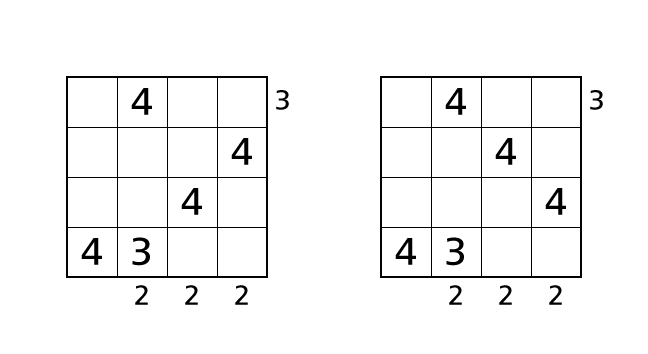 ビルディングパズルのルールと解き方 手順4-1
