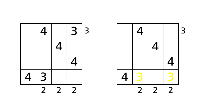 ビルディングパズルのルールと解き方 手順5-1