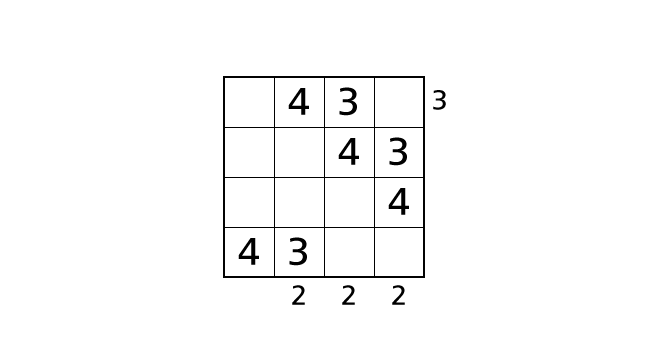 ビルディングパズルのルールと解き方 手順6-2