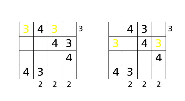 ビルディングパズルのルールと解き方 手順7-1