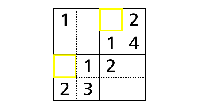 数独 4x4 のルールと解き方 手順3-1