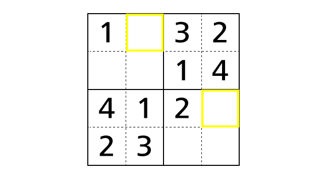 数独 4x4 のルールと解き方 手順4-1